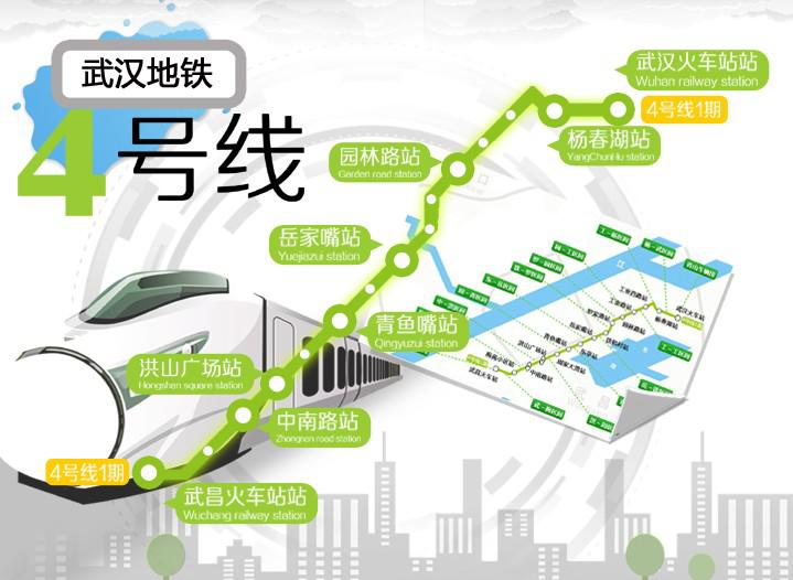 2013武汉重点完工工程及在建工程盘点